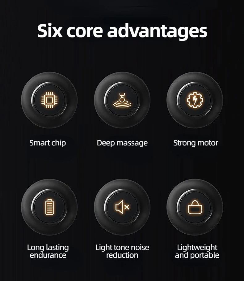 Mini Massage Gun – Portable Deep Muscle Relief for Neck, Back & Body